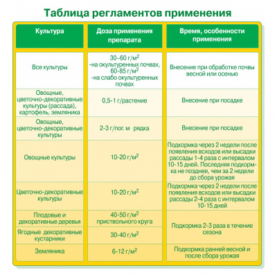 Унив-1